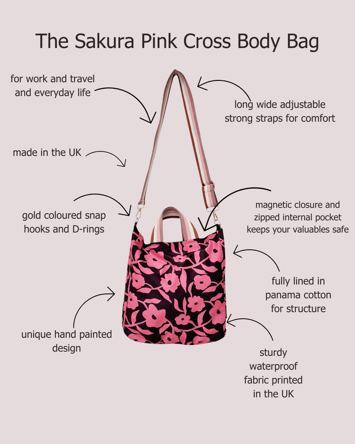 Infographic showing details of pink and brown colourful cross body bag by Jennie Fynn